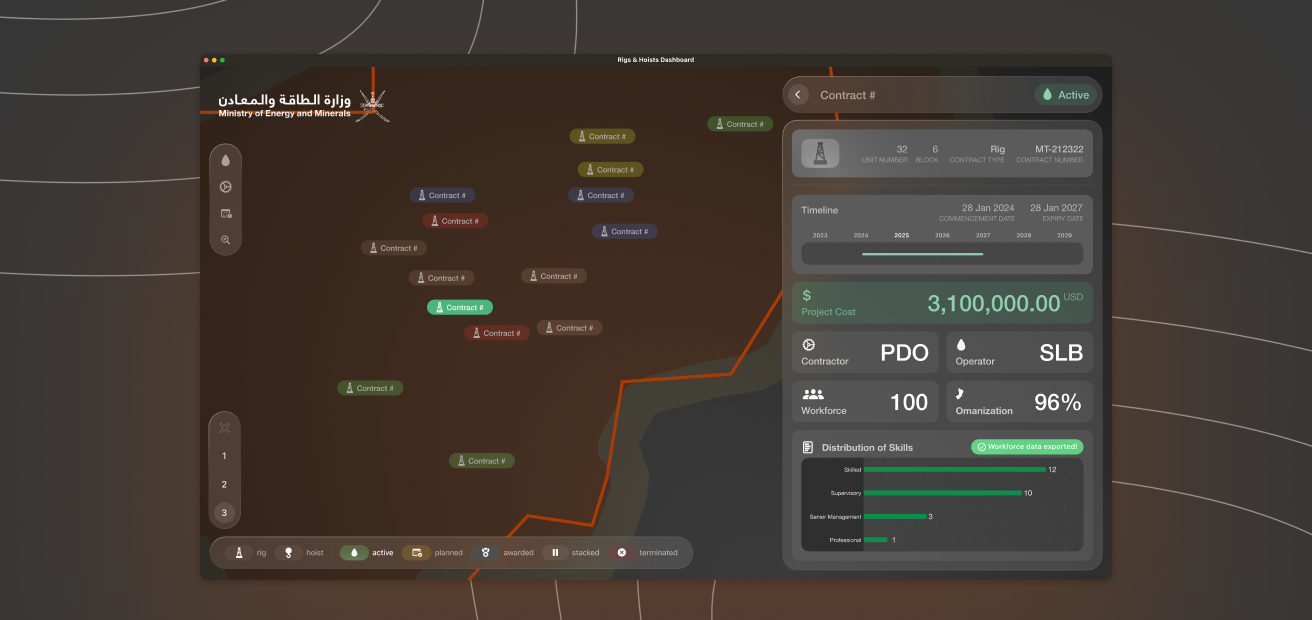 MEM Rigs and Hoists dashboard