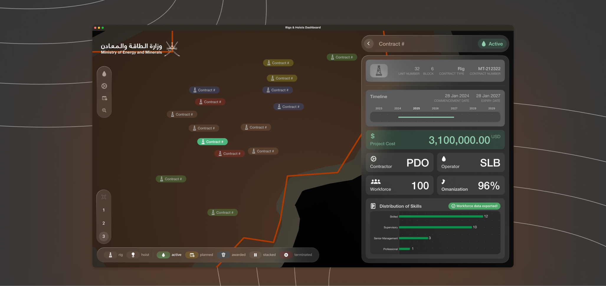 MEM Rigs and Hoists dashboard